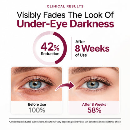 ✨ Visibly Smoother, Firmer-Looking Eyes ✨ LOVILDS P7 Eye Renewal Crème